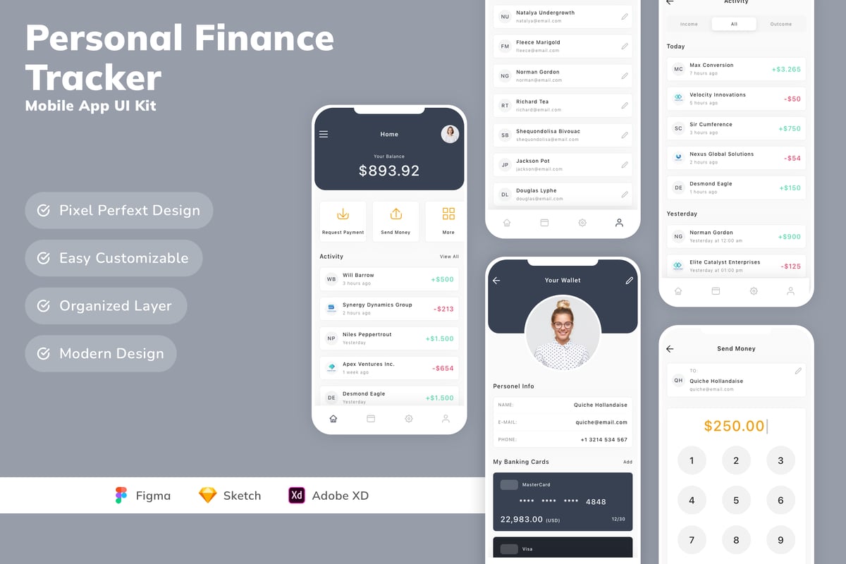 个人理财跟踪器移动应用APP UI KIT (SKETCH,FIG,XD)