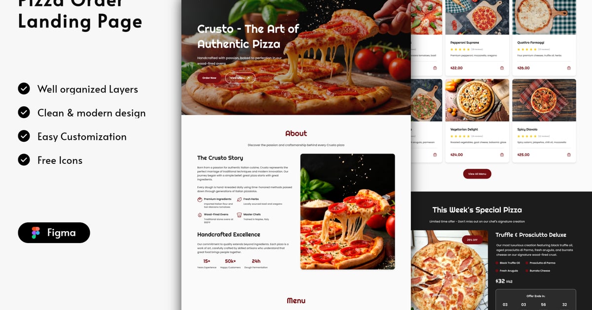 披萨订单 – 登陆页面模板