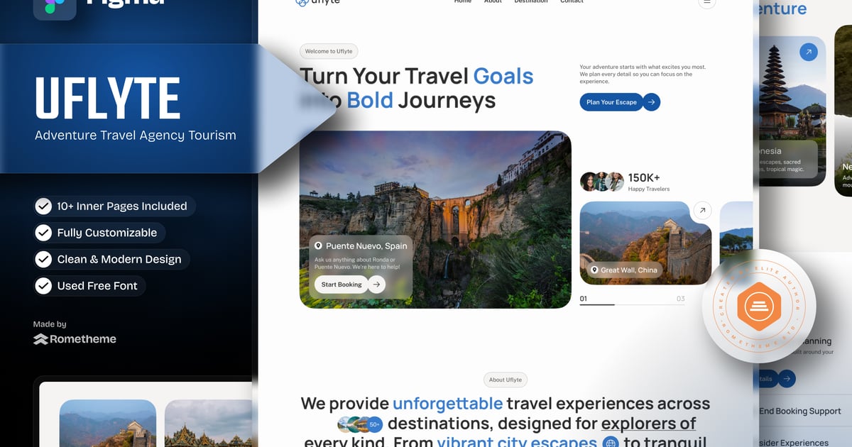 Uflyte – 探险旅行社旅游 Figma