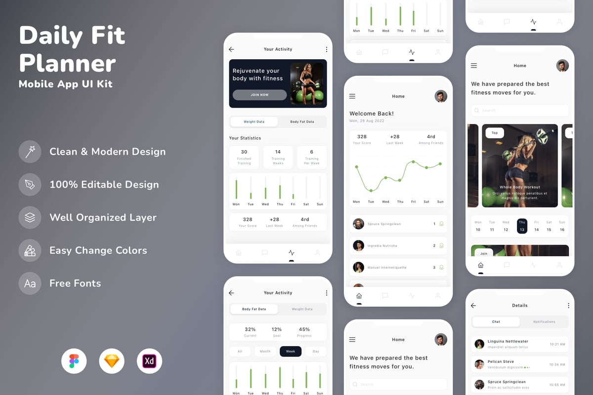 每日拟合规划师移动应用APP UI KIT