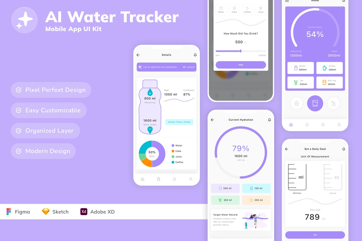 AI水跟踪器移动应用APP UI KIT (SKETCH,FIG,XD)