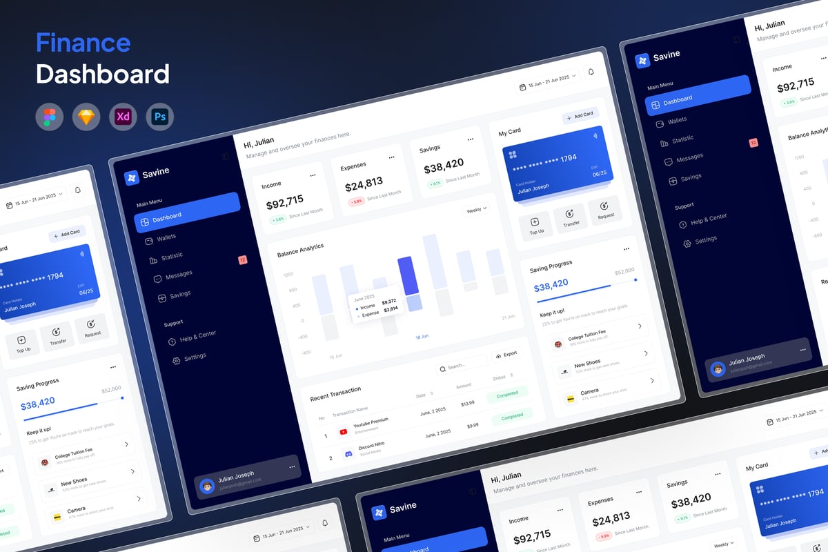金融仪表板网页UI模板