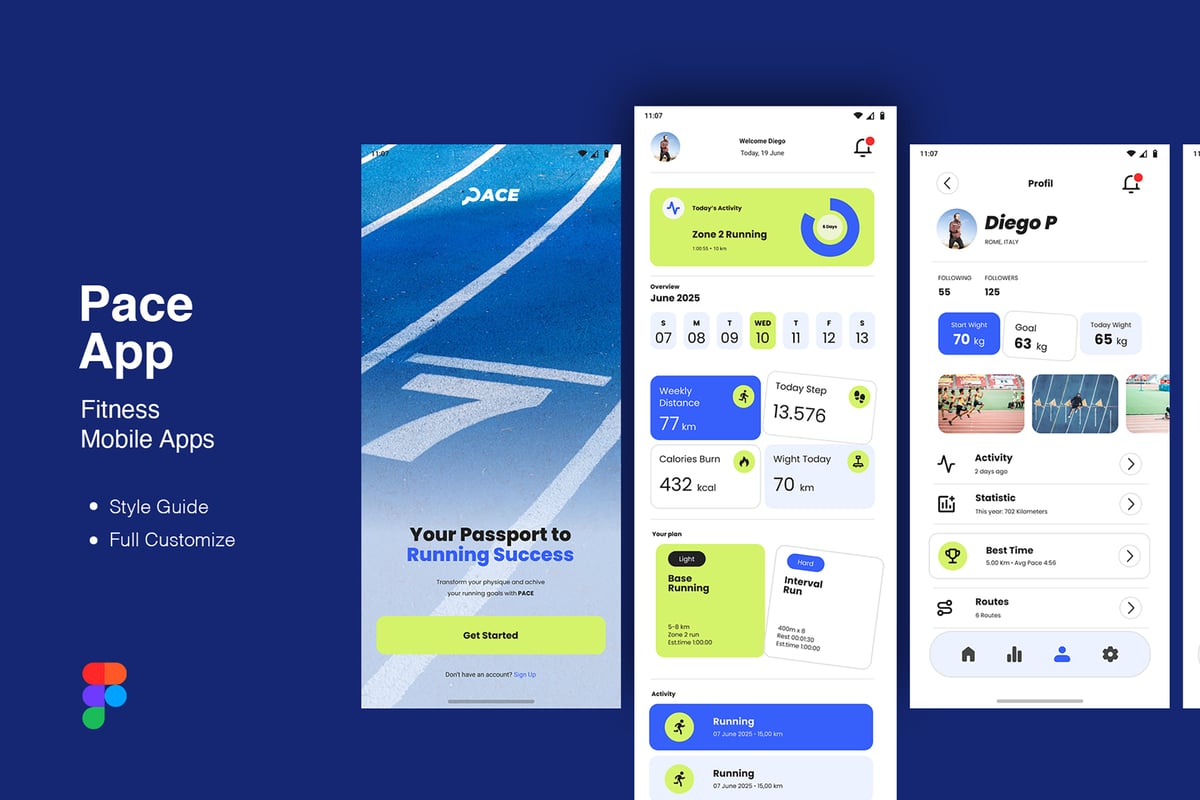 健身移动应用APP UI kit (FIG)