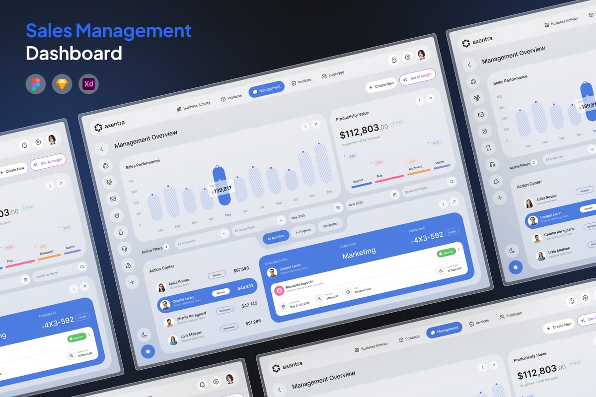 销售管理仪表板网页UI模板 (FIG,PSD,SKETCH,XD)