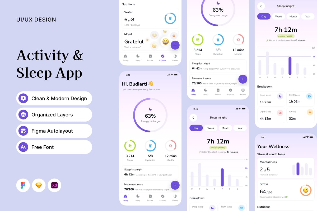 运动与睡眠跟踪应用APP UI KIT (FIG,SKETCH,XD)