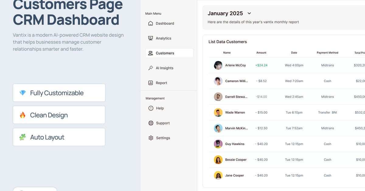 客户页面 CRM 控制面板 – Vantix