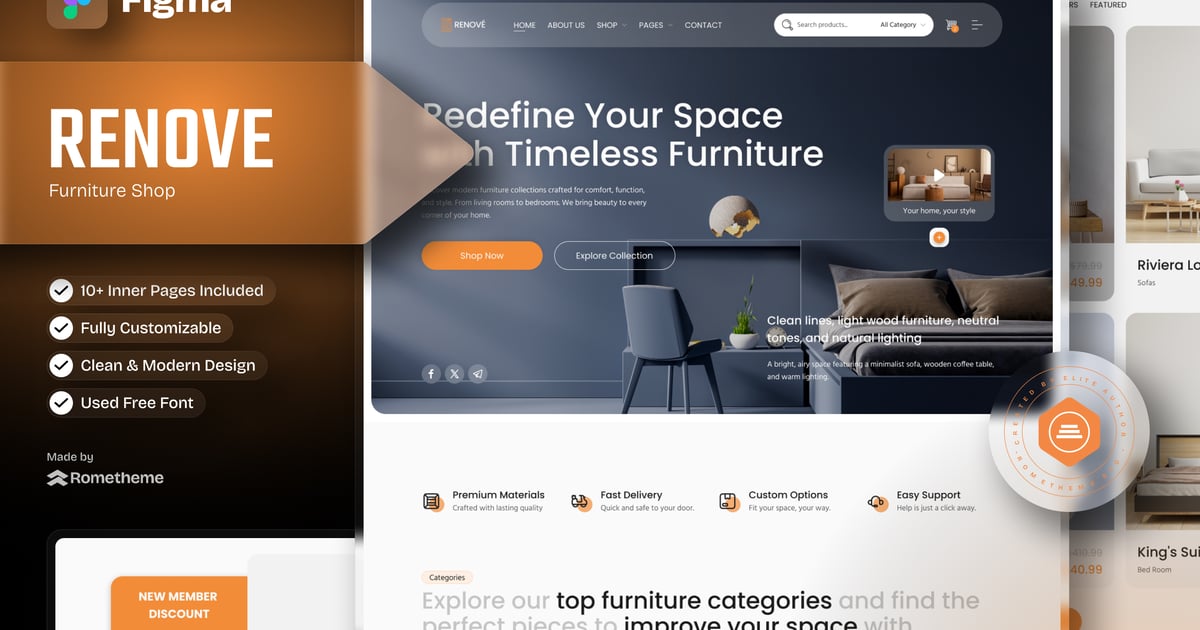 Renove – 家具店 Figma 模板