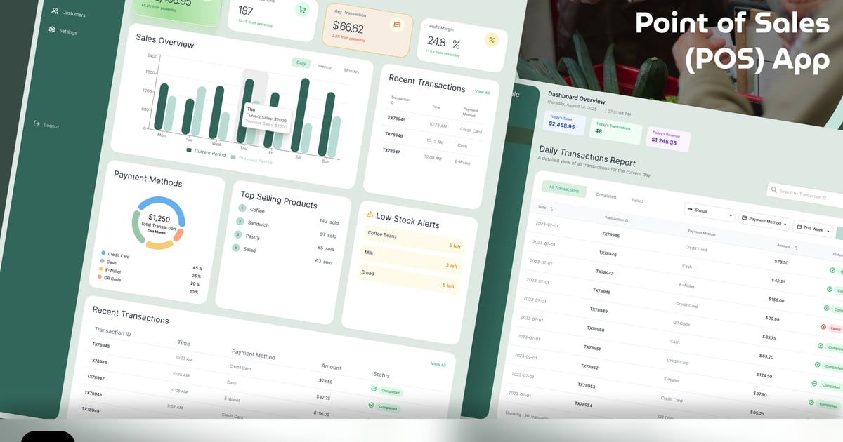 仪表板销售点 (POS) 模板