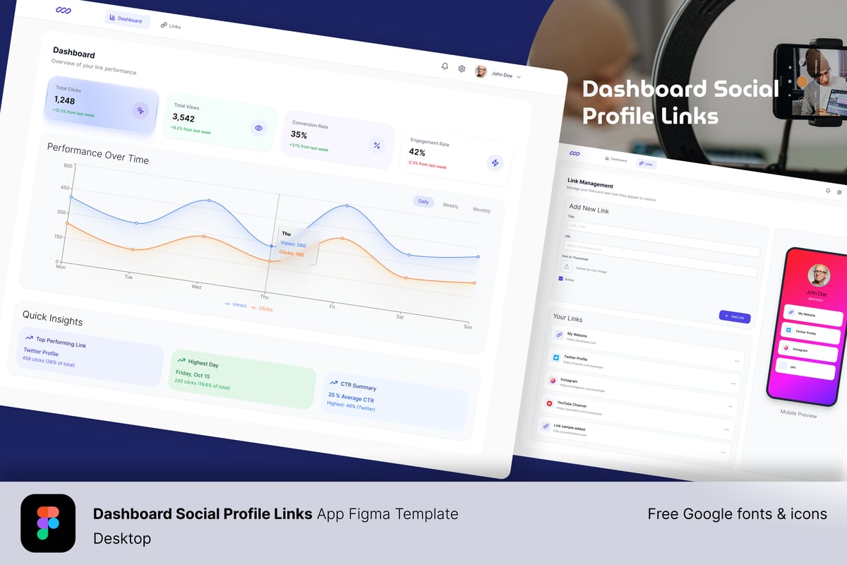 仪表板社交资料链接桌面网页UI模板 (FIG)