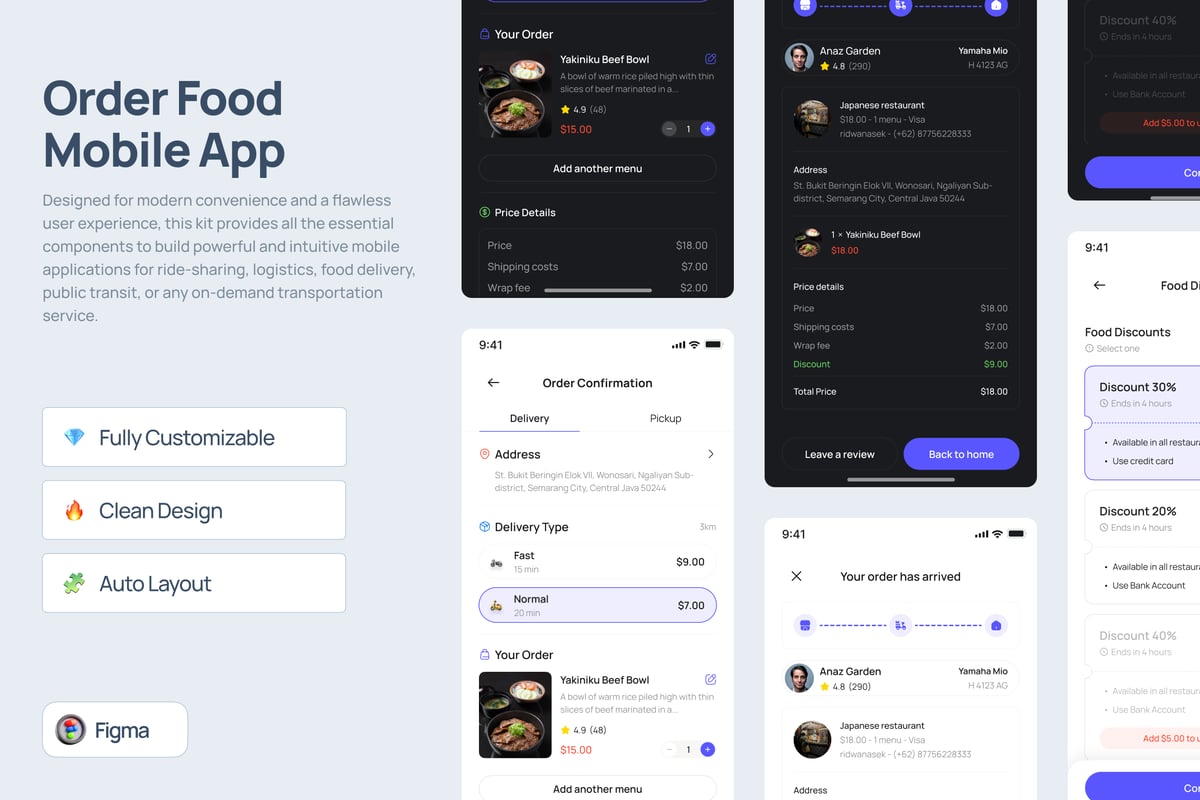 订购食品移动应用APP UI KIT (FIG)