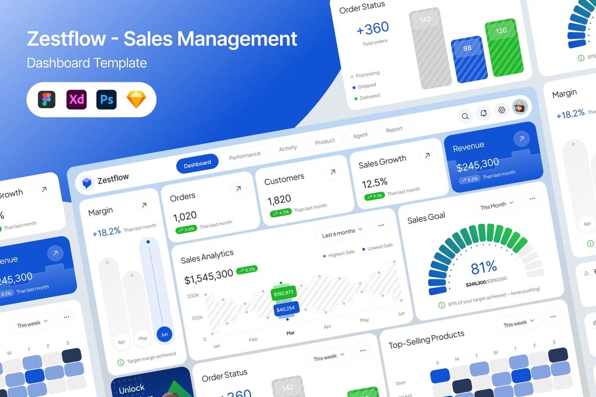 销售管理仪表板UI网页模板 (FIG,PSD,SKETCH,XD)