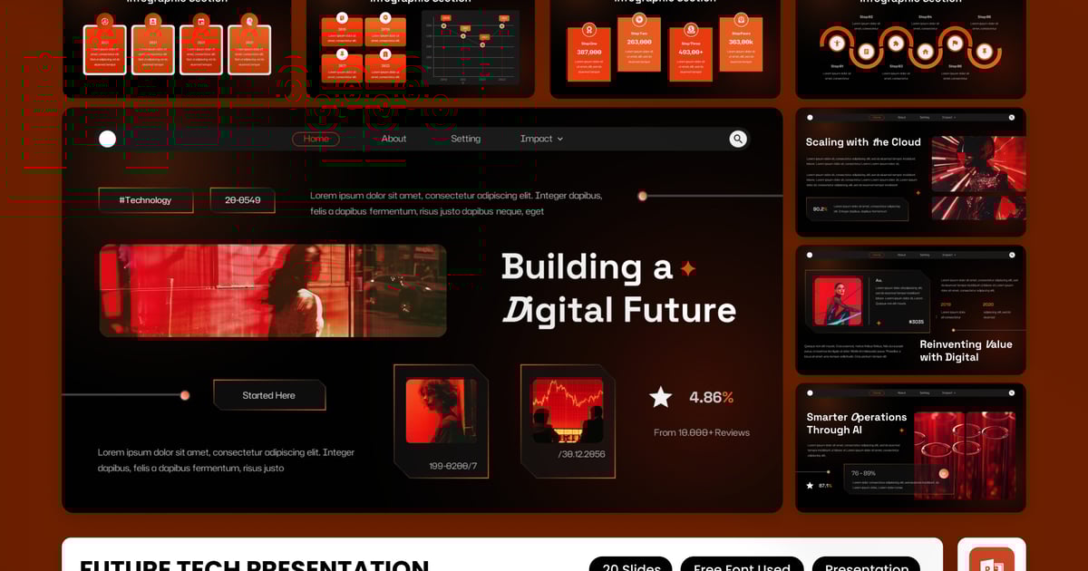 数字未来技术PowerPoint模板