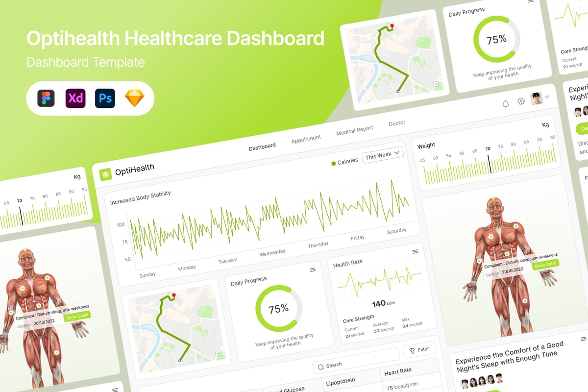 健康护理后台UI (FIG,PSD,SKETCH,XD)