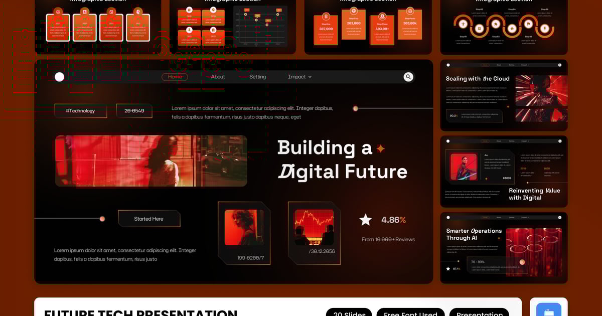 数字未来技术 Keynote 模板