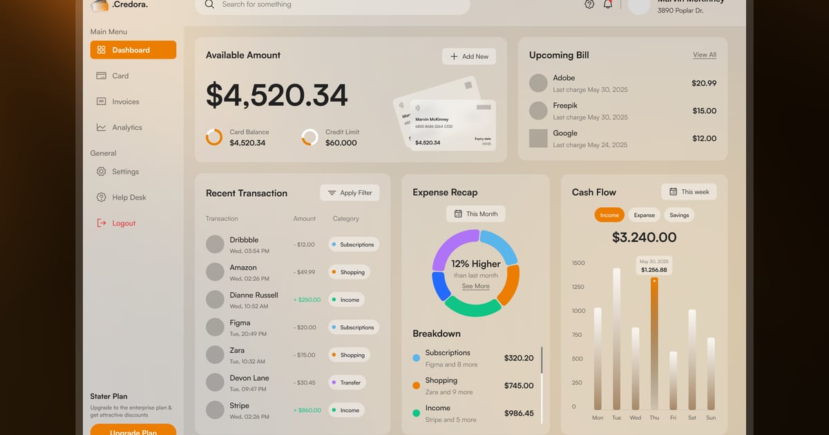 财务管理仪表盘