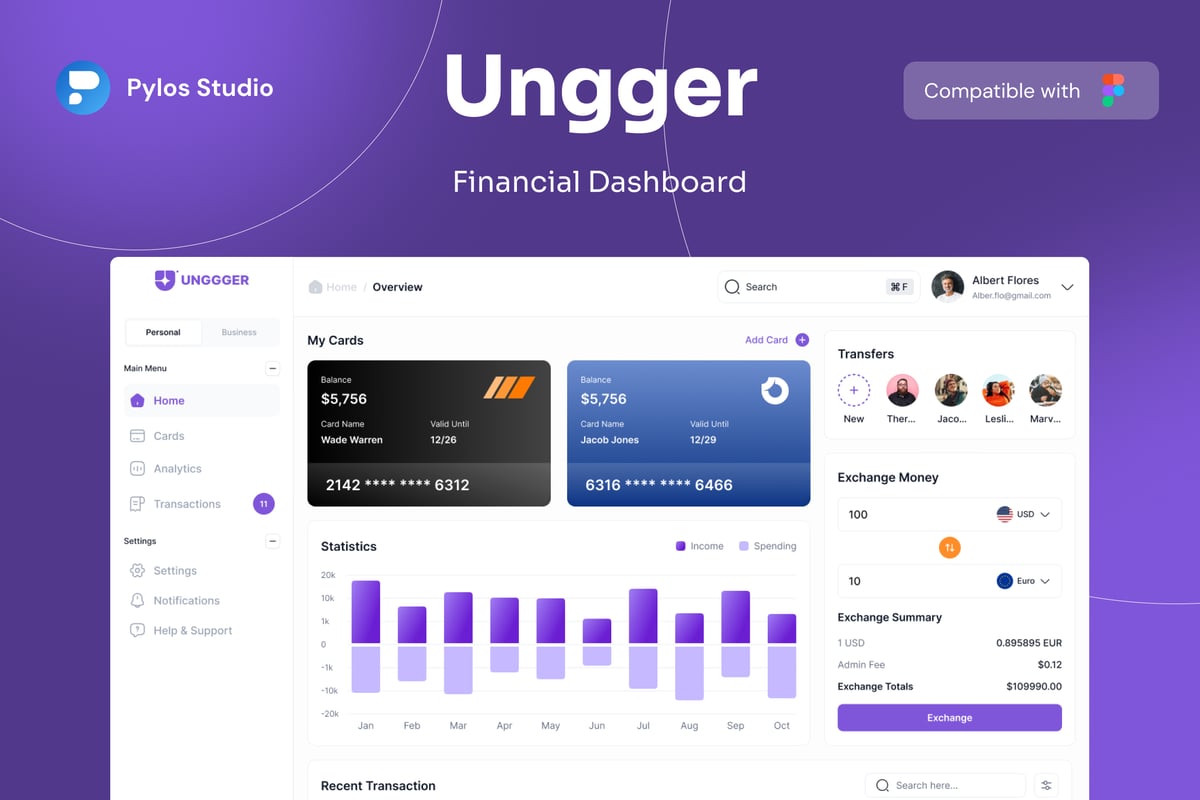 金融网站UI (FIG)