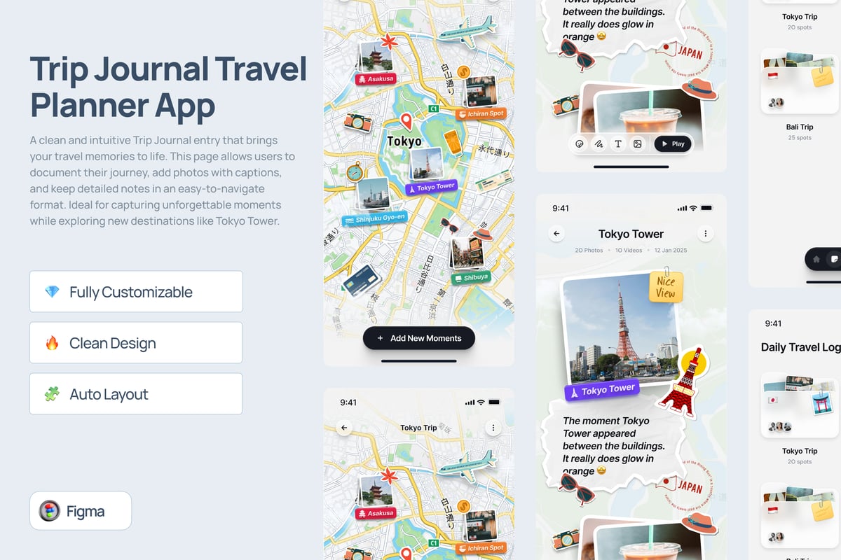 旅行期刊旅行计划者应用APP UI KIT (FIG)