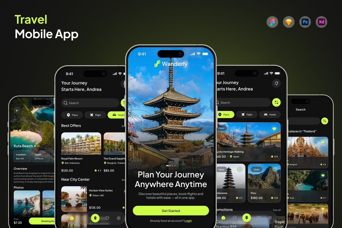 旅行应用APP UI KIT (FIG,PSD,SKETCH,XD)