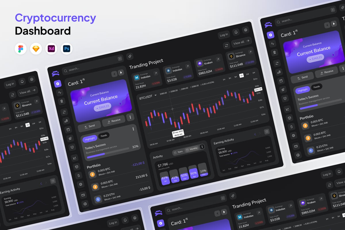 加密货币仪表板网页UI (FIG,PSD,SKETCH,XD)