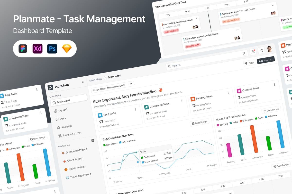 任务管理后台UI模板 (FIG,PSD,SKETCH,XD)