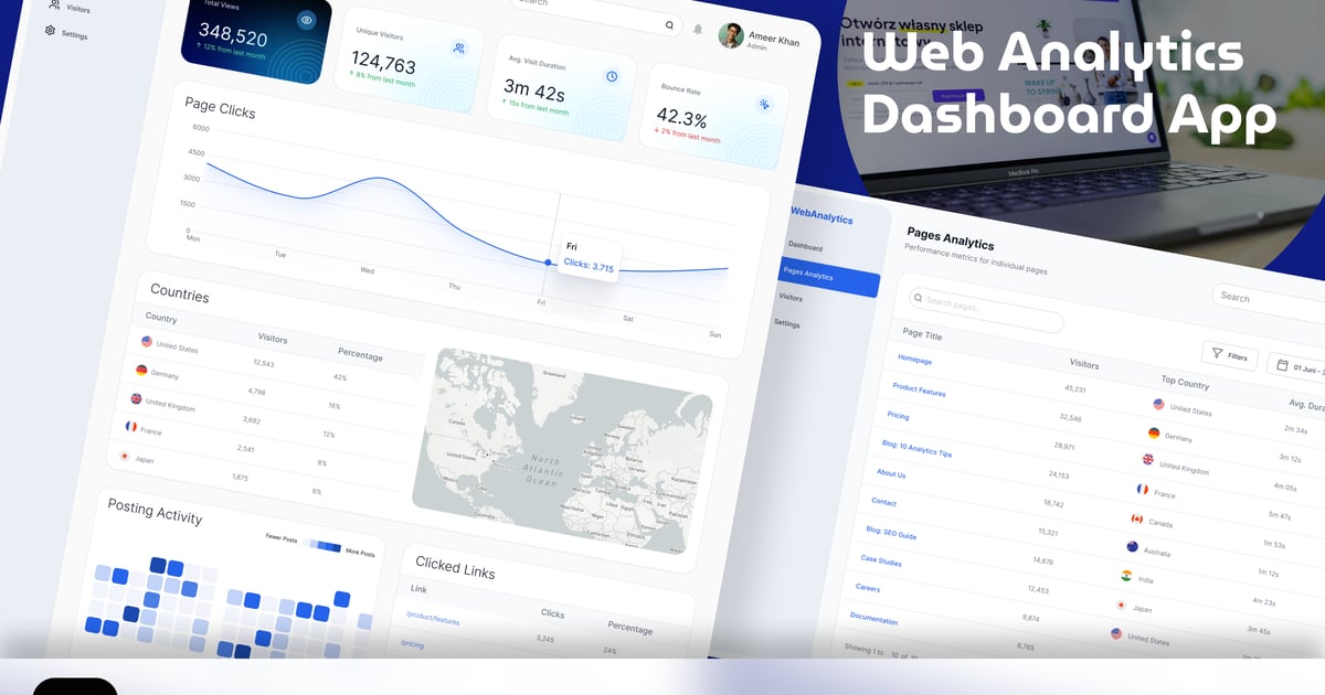 Web 分析仪表板应用程序 Figma 模板