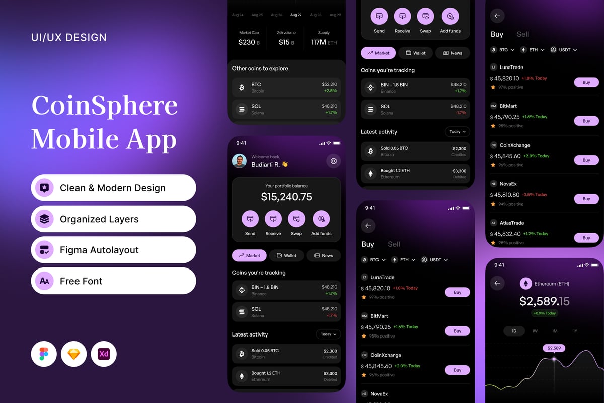 加密货币移动应用APP UI KIT (FIG,SKETCH,XD)