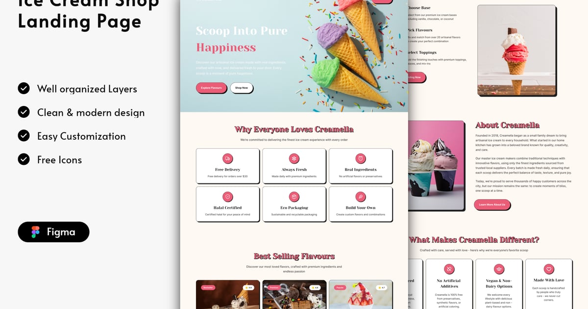 冰淇淋登陆页面