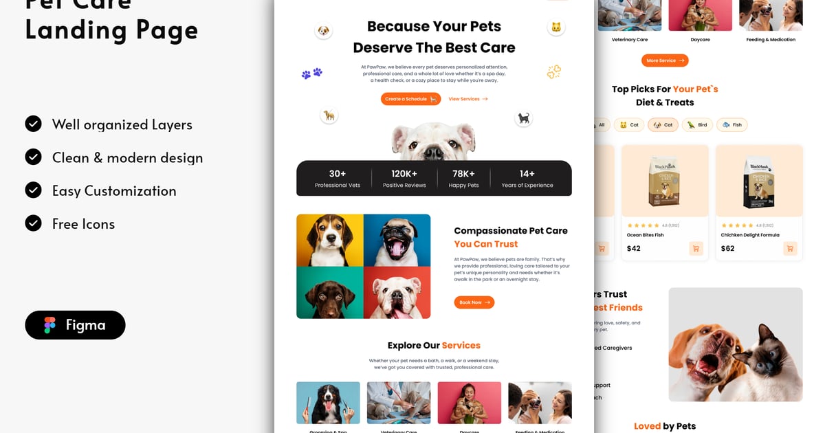 宠物护理登陆页面