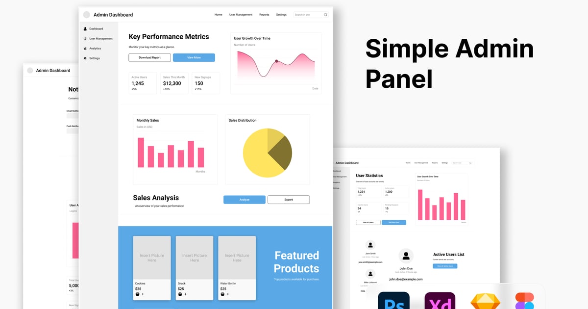 IB – 简单的管理面板网站