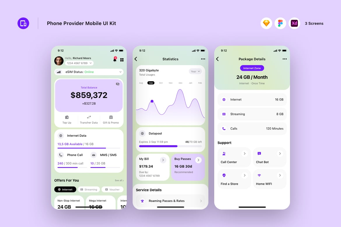 电话提供商移动UI套件APP UI KIT (SKETCH,FIG,XD)