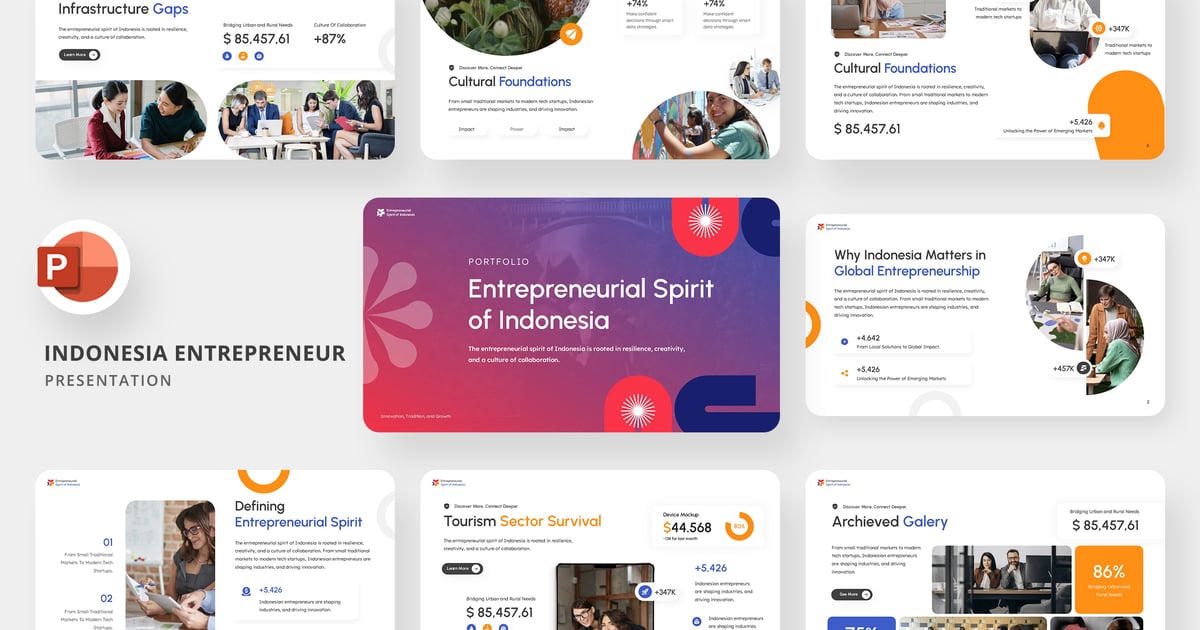 印尼企业家商业