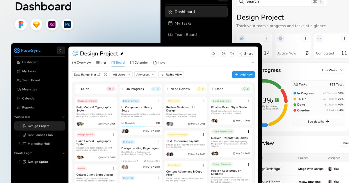 任务管理仪表板