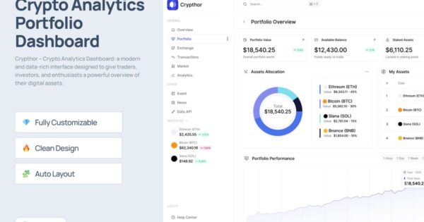 加密分析投资组合仪表盘 – Crypthor