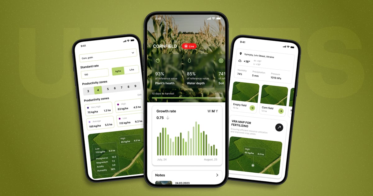 农业 – 移动应用程序 UI 套件