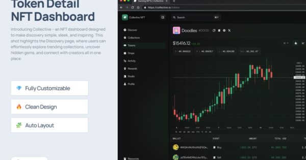 NFT代币详情仪表盘 – Collective
