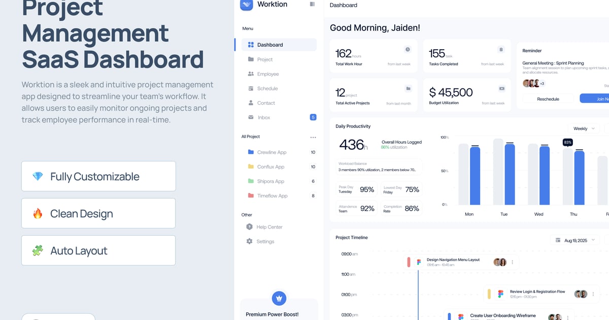 SaaS项目管理仪表盘 – Worktion