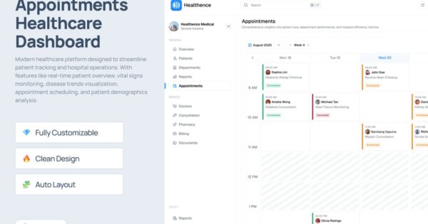 预约医疗保健仪表盘 – Healthence