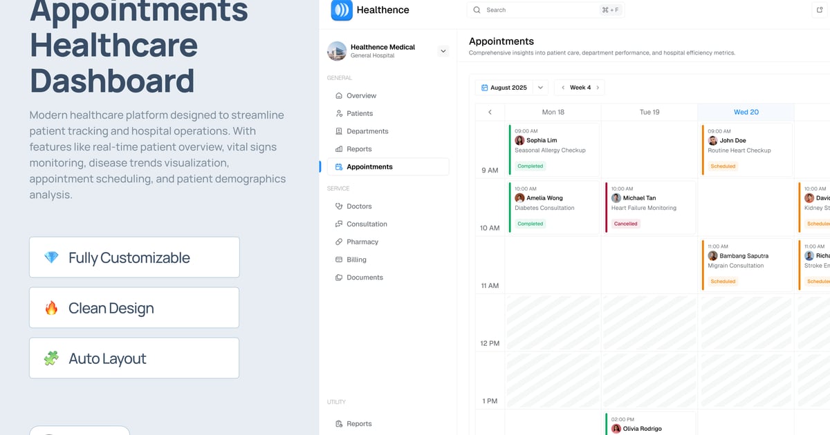 预约医疗保健仪表盘 – Healthence
