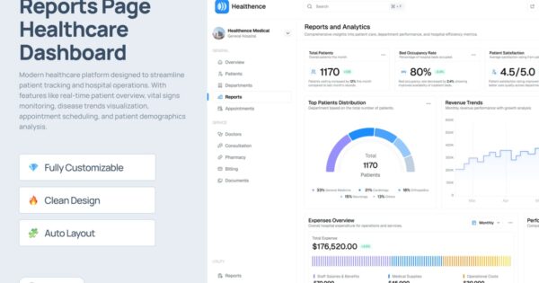 报告页面 医疗保健仪表盘 – Healthence