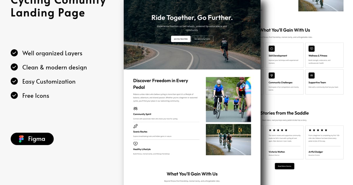 自行车社区首页