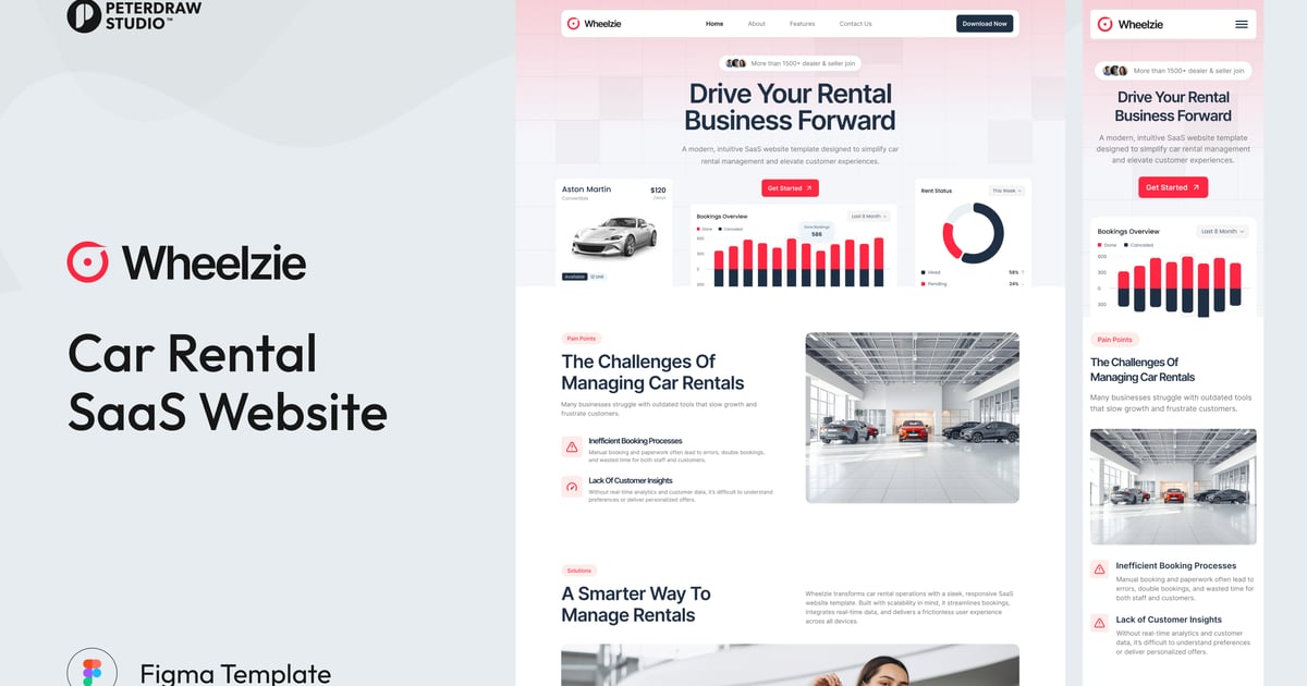 Wheelzie – 汽车租赁 SaaS 网站 UI Figma