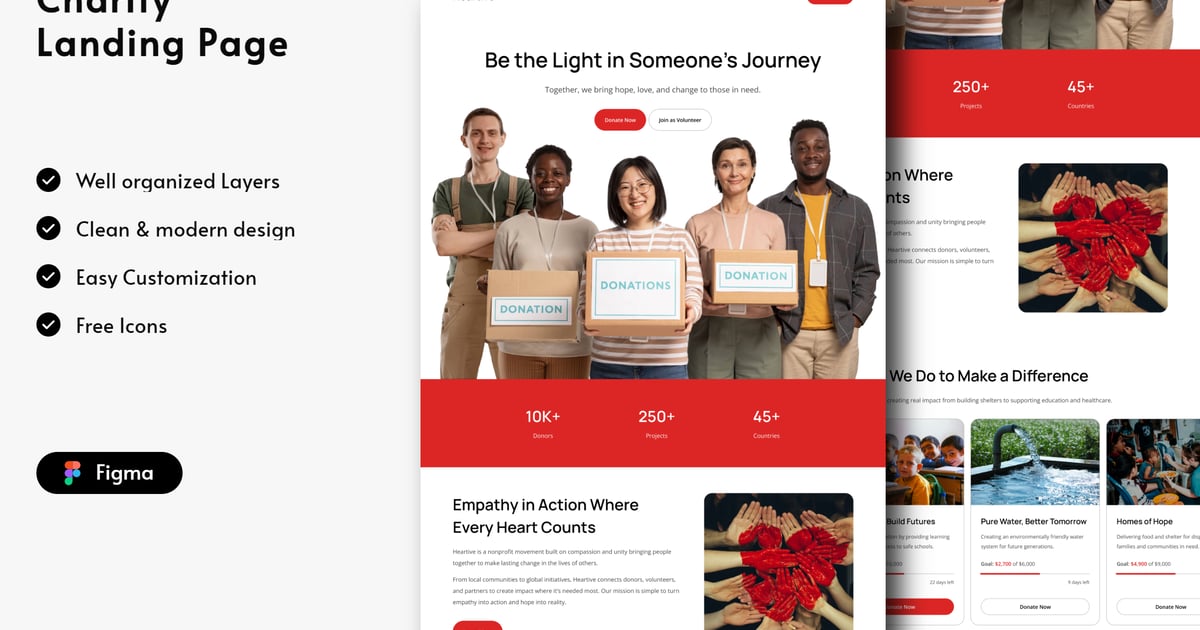 慈善机构着陆页