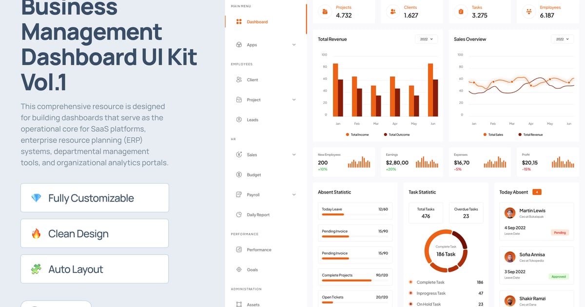 业务管理仪表盘 UI 套件 Vol.1