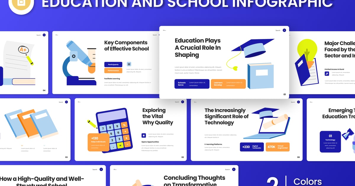 教育和学校信息图（谷歌幻灯片）