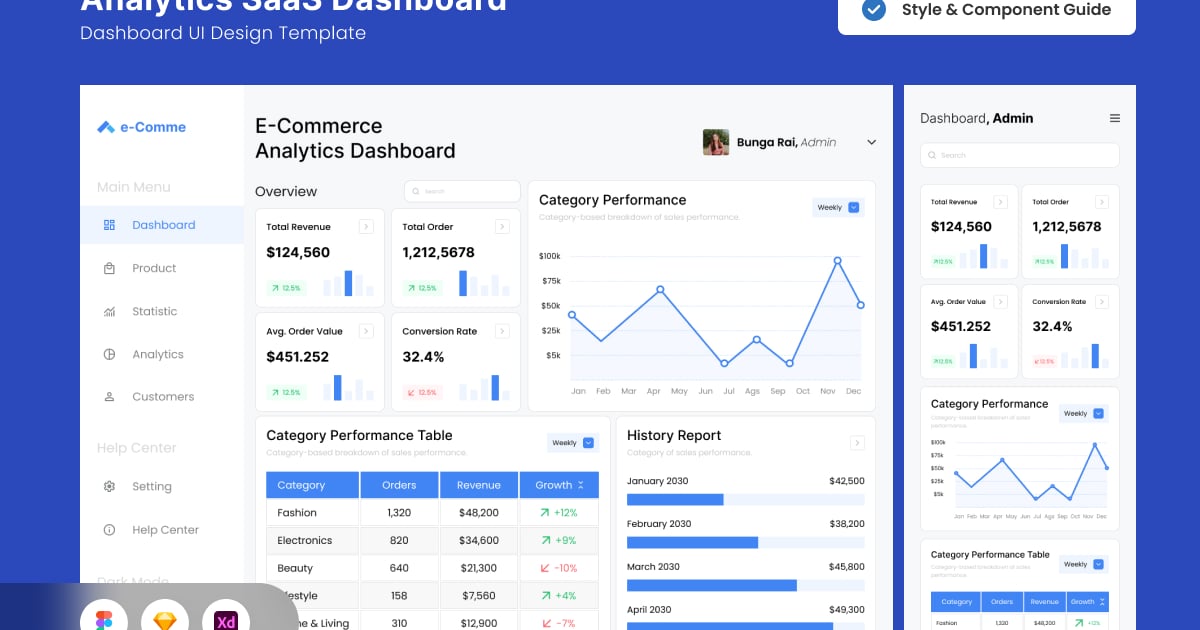 营销绩效分析用户界面