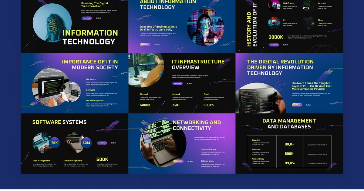 信息技术 Google Slides