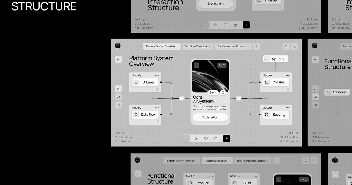 灰黑色现代人工智能平台系统结构 003