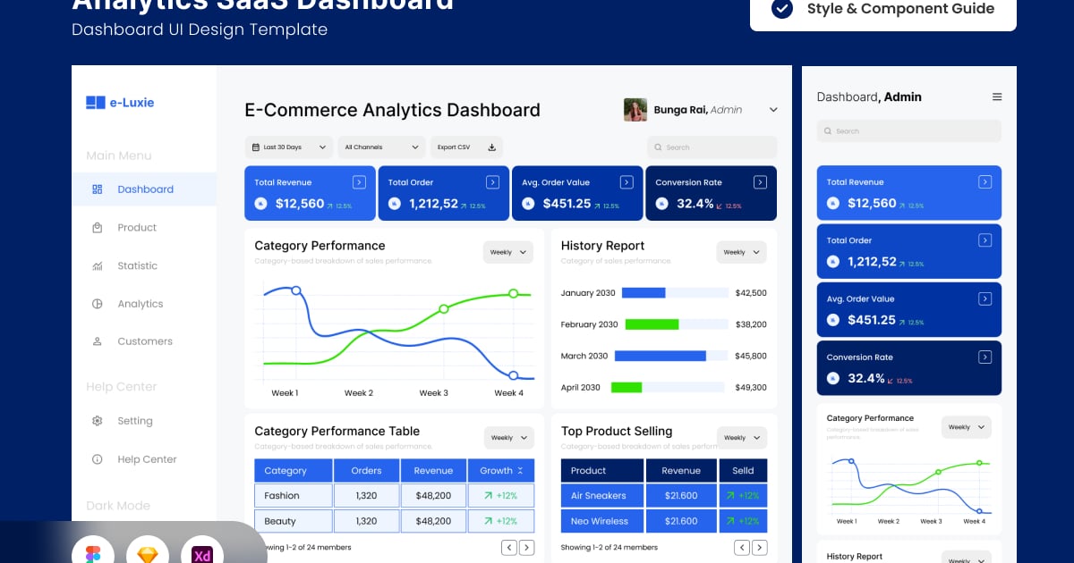 营销绩效监控用户界面