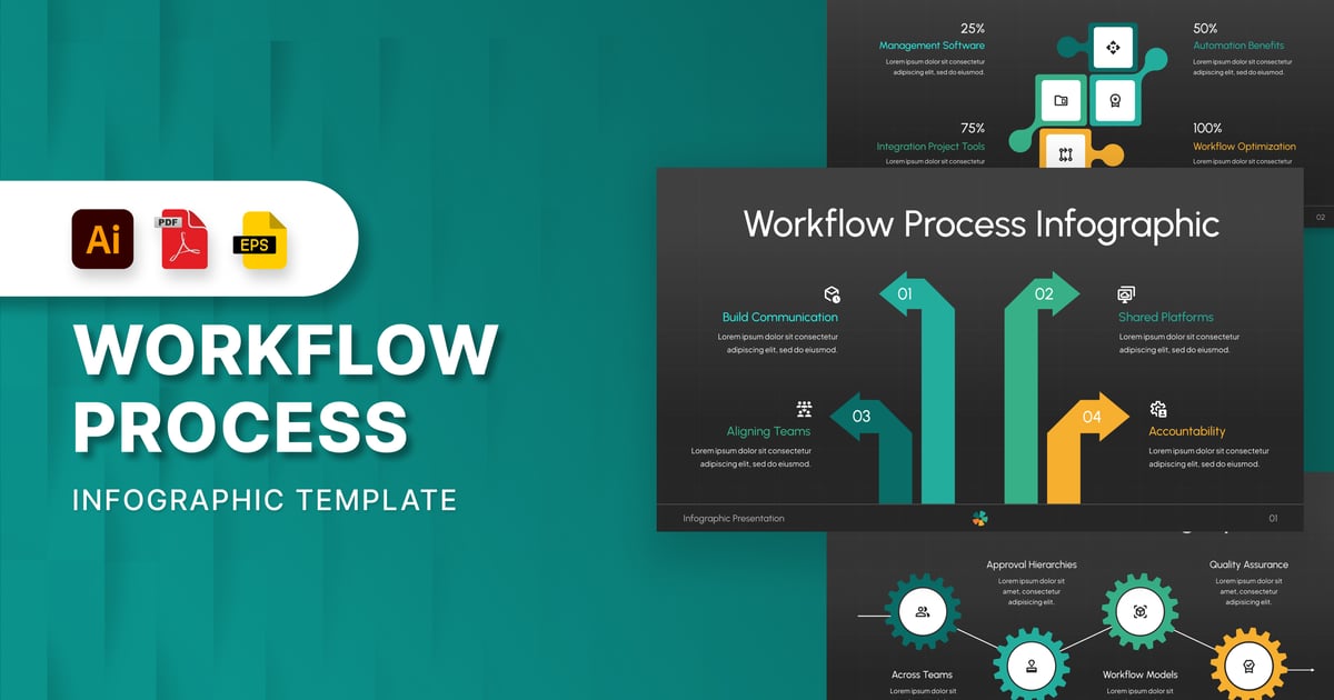 工作流程信息图