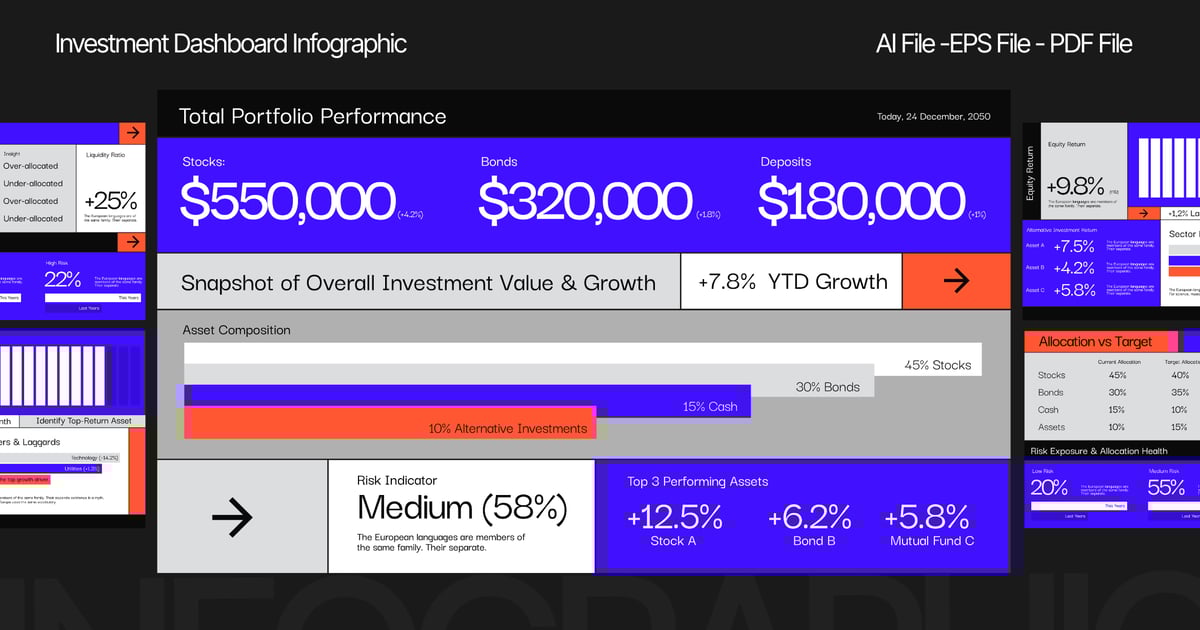 橙紫色投资仪表盘信息图 001